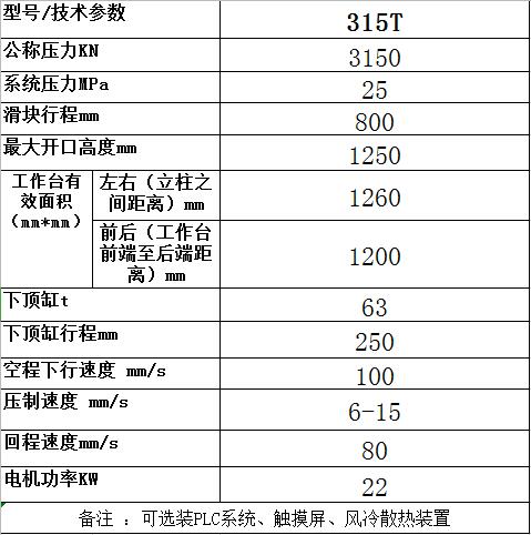 315T國(guó)標(biāo)玻璃鋼警示牌液壓機(jī)(圖7)