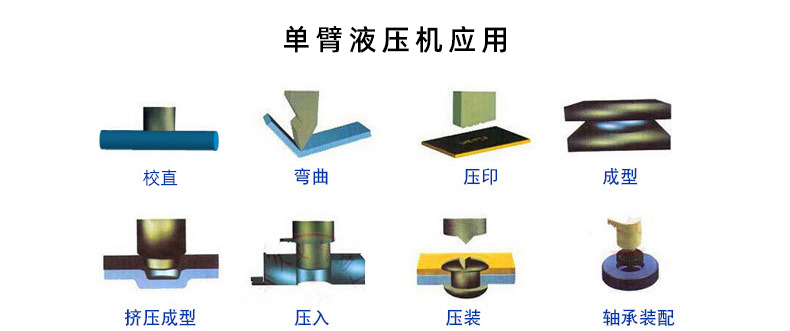 40T單臂校正液壓機(圖3)