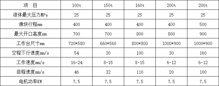 200噸三梁四柱液壓機(jī)參數(shù).png