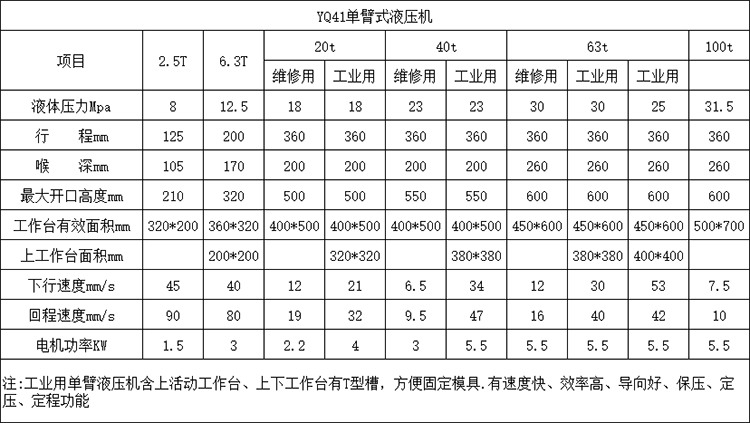 單柱液壓機參數.png