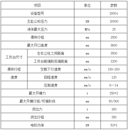 2000噸四柱液壓機參數(shù)