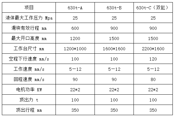 630t油壓機(jī)參數(shù)