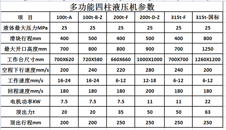 100噸覆膜壓裝液壓機(jī)-碳纖維覆膜設(shè)備(圖4)